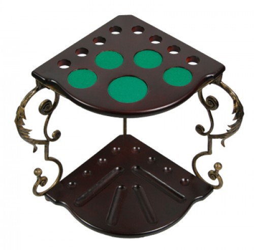 �������� ��������� (�� 8 ����) - ������� �������������. ���������� ������ �������� ������� � ��������� 