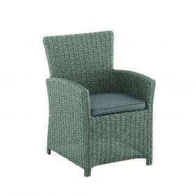 ������ Palma � Kettler ������� 103307-4600 - ������� �������������. ���������� ������ �������� ������� � ��������� 