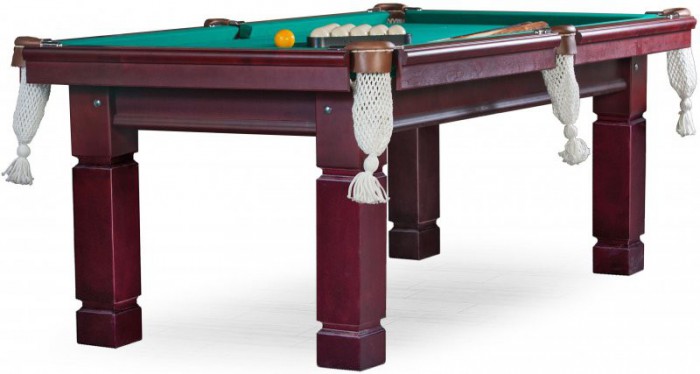 ���������� ���� ��� �������� �������� ������ 8 � (�������) ���� - ������� �������������. ���������� ������ �������� ������� � ��������� 